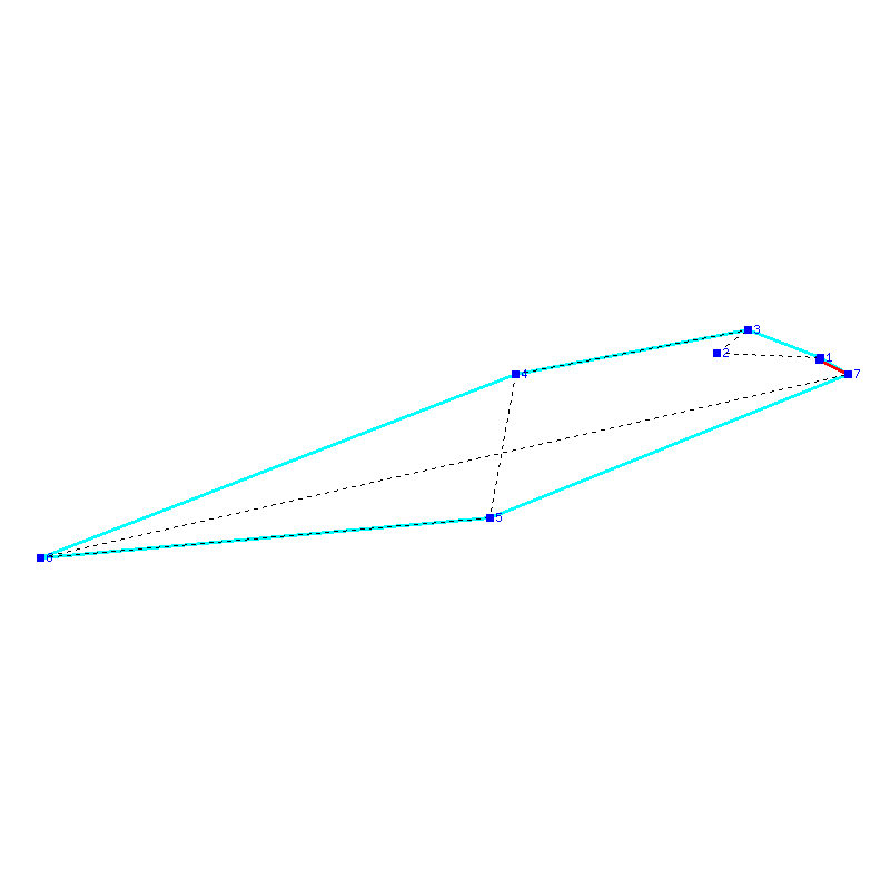 Flugauswertung